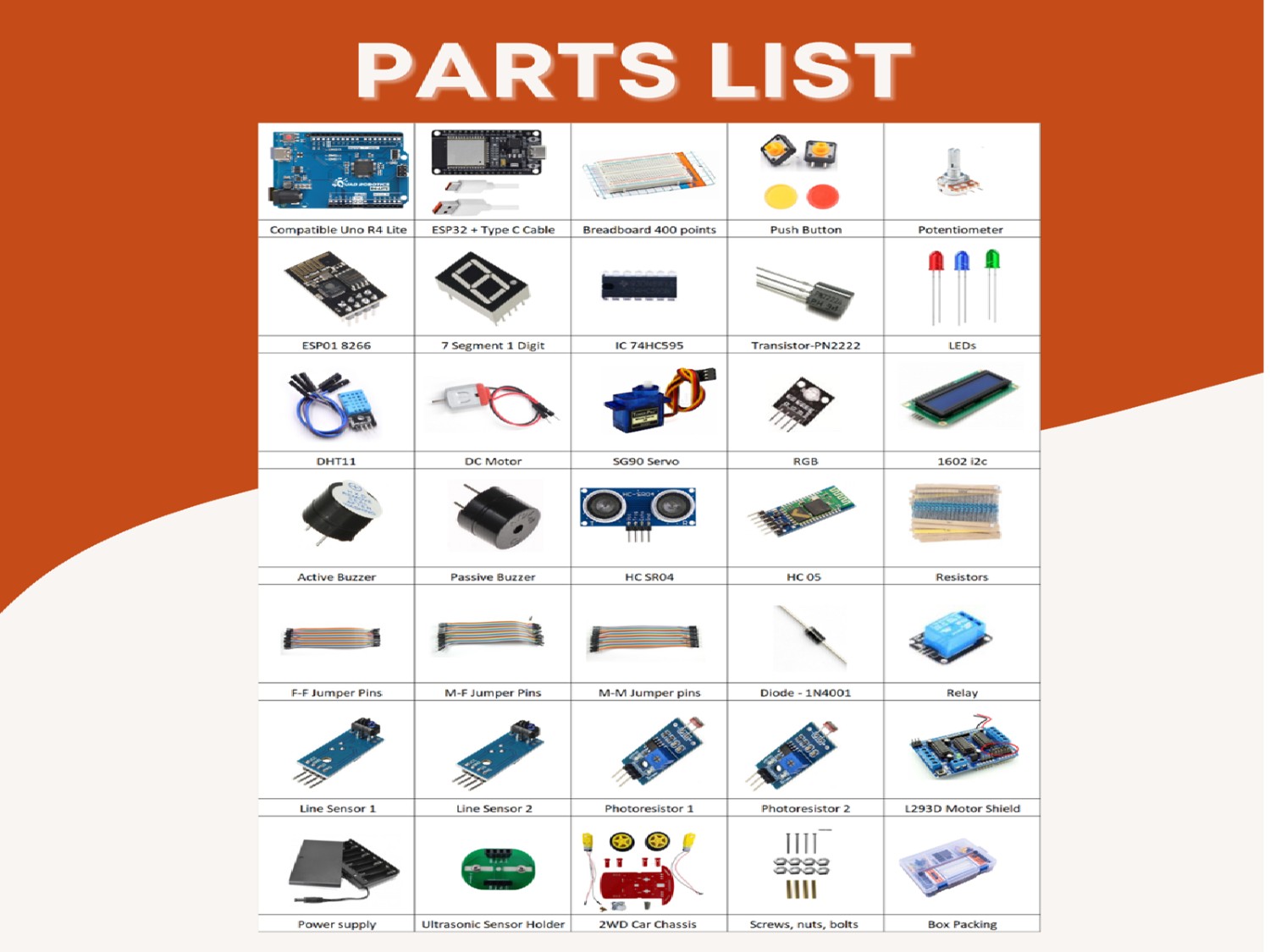  SMART Learning Robotics IOT Kit for Starters to Advance level users compatible with Arduino IDE, Uno R4 and ESP32